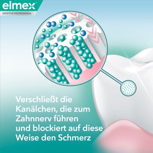elmex® Sensitive Professional Repair & Prevent + Sanftes Weiß Zahnpasta