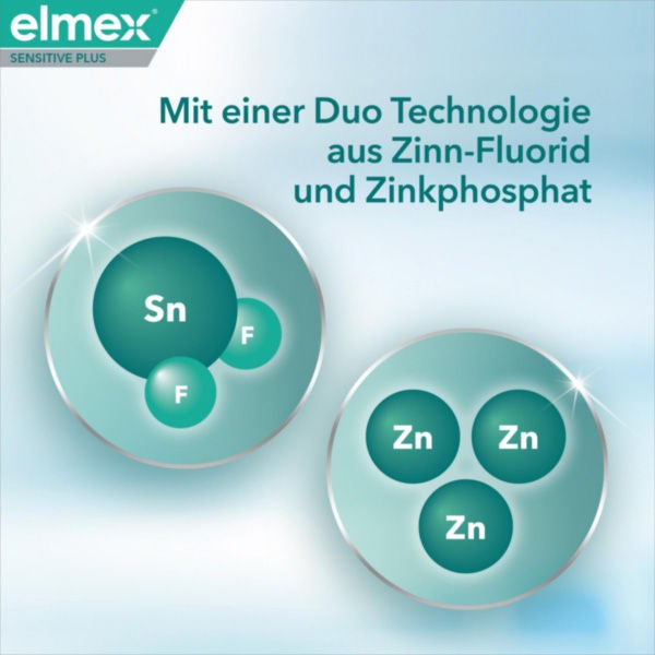 Elmex sensitive professional Mundspülung Vorteil