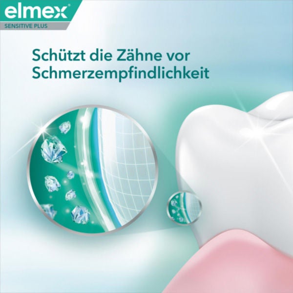 Elmex sensitive professional Mundspülung Vorteil