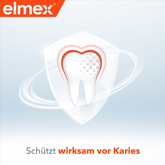 schützt wirksam vor Karies