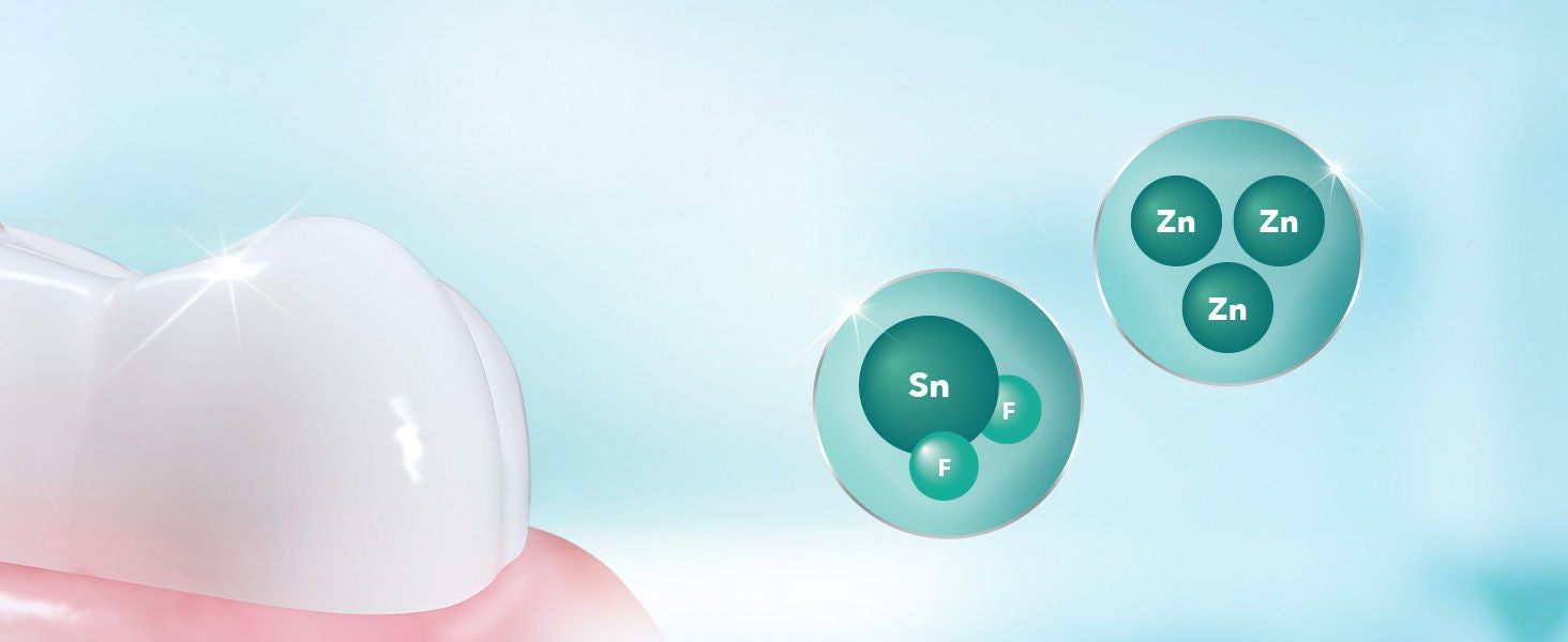 Die Duo Technologie aus Zinnfluorid und Zinkphosphat