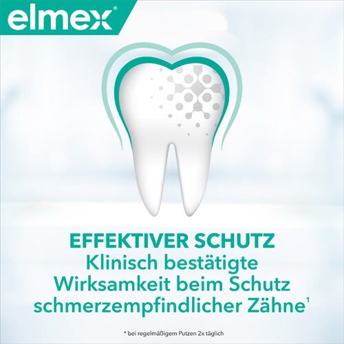 Klinisch Bestätigt