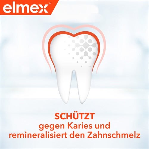 Schützt vor Karies