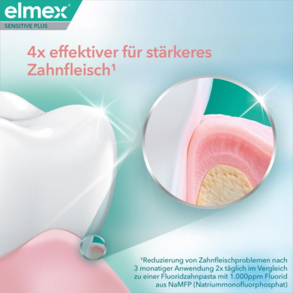 Elmex sensitive professional Mundspülung Vorteil