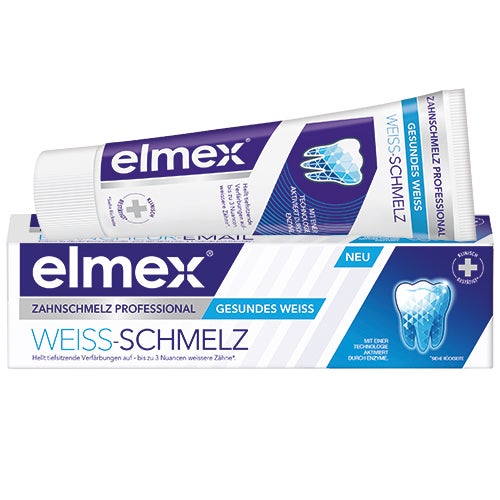 Produkte elmex Kariesschutz Zahnpasta Zahnbürste Mundspülung