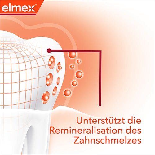 elmex-anti-caries-professional-toothpaste-benefit