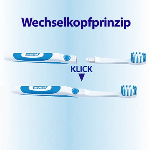 Wechselkopf-Prinzip