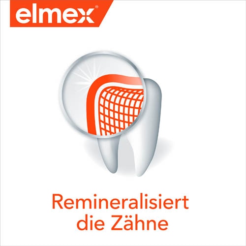non-cafx-elmex-anti-caries-mouthwash.jpg