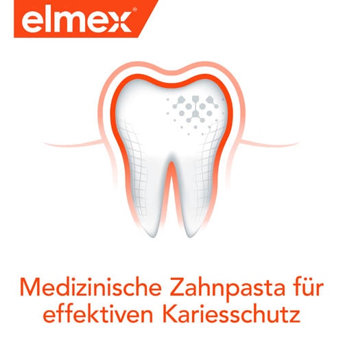 Medizinische Zahnpasta 