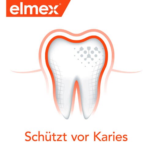 elmex® Kariesschutz Zahnpasta zweifach schutz