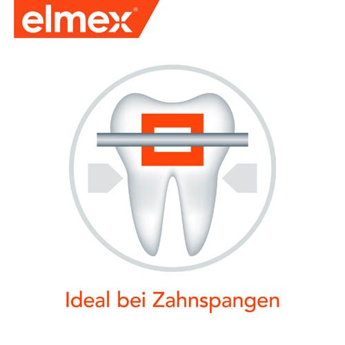 non-cagx-elmex-anti-caries.jpg