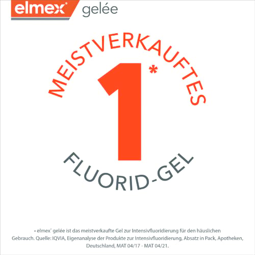 Meistverkauftes fluorid-gel