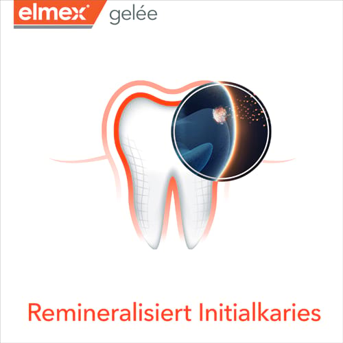 Remineralisiert Initialkaries