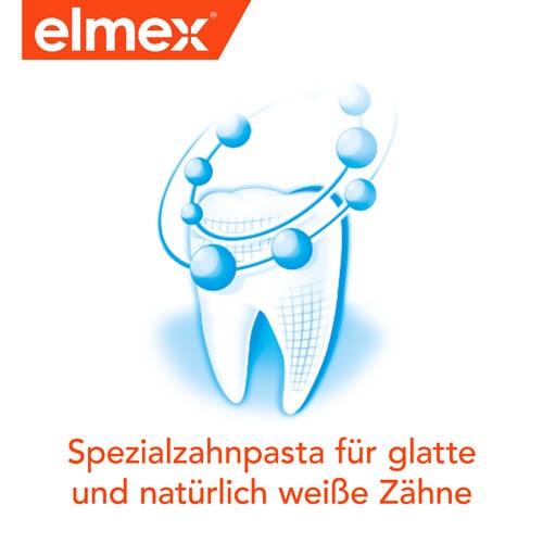 non-caax-elmex-intensive-clean.jpg