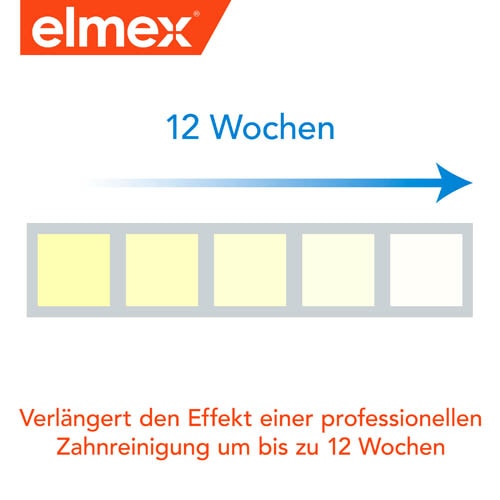 non-cadx-elmex-intensive-clean.jpg