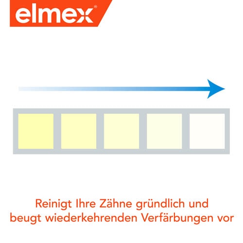 non-cagx-elmex-intensive-clean.jpg