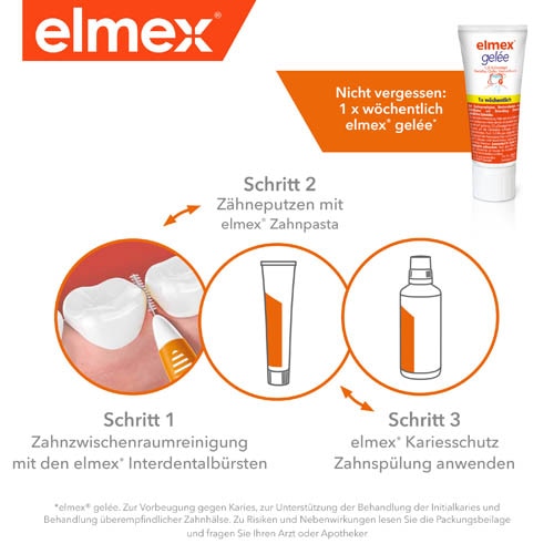 61010025-cadx-elmex-interdental-mtb-pink.jpg