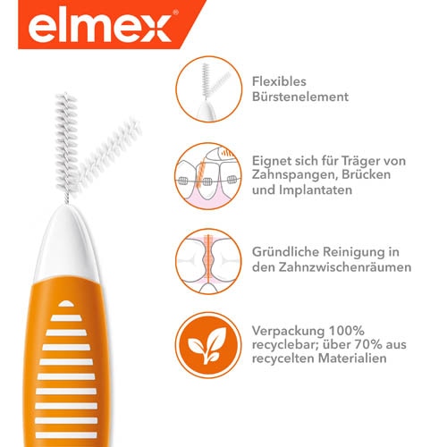 61010026-cabx-elmex-interdental-mtb.jpg