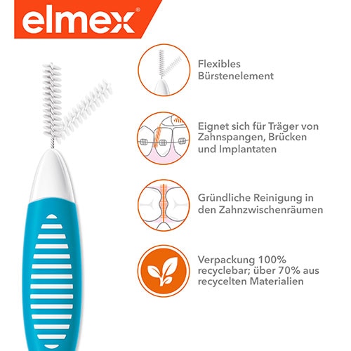 61010029-cabx-elmex-interdental-mtb-blue.jpg