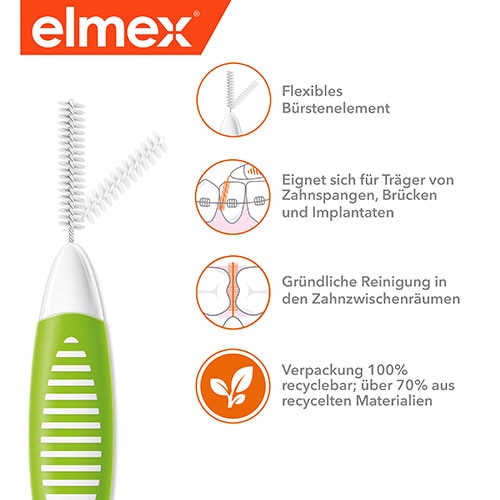 61010032-cabx-elmex-interdental-mtb-green.jpg