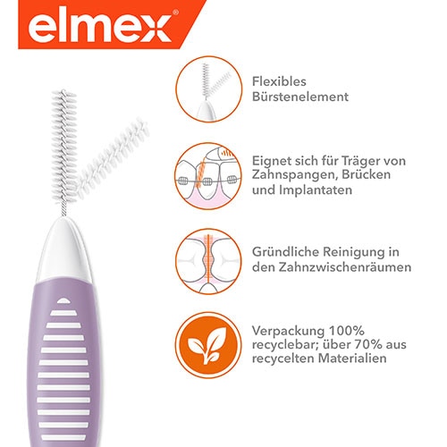 elmex® Interdentalbürste