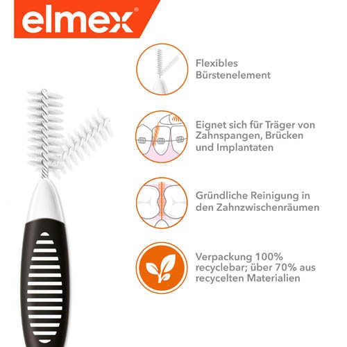 61010037-cabx-elmex-interdental-mtb-black.jpg