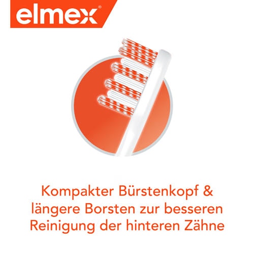 kompakter