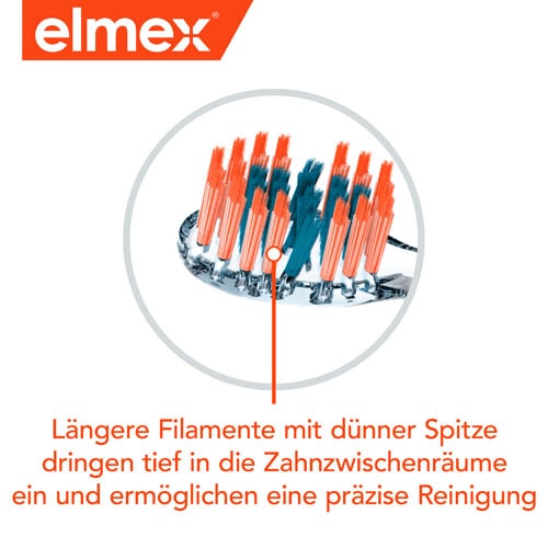 längeren Filamente
