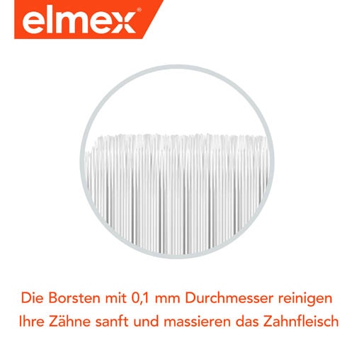 non-cacx-elmex-ultra-soft.jpg