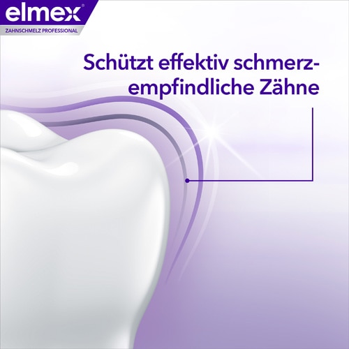 elmex Schmelzschutz Profi Vorteil 