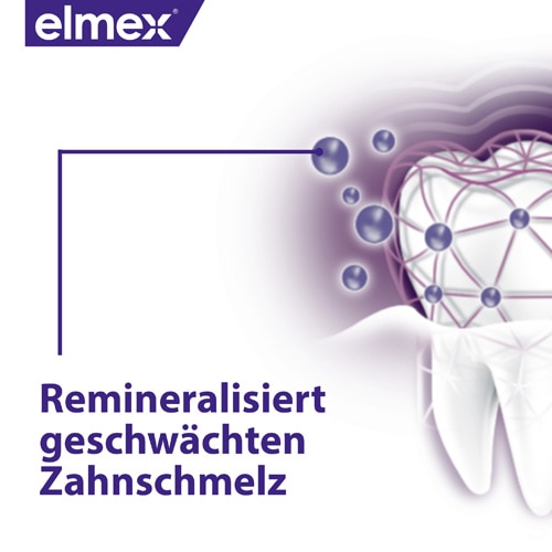 Remineralisiert geschwächten Zahnschmelz