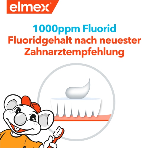 1000ppm Fluorid