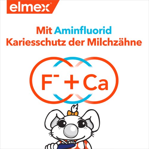 Mit Aminfluorid