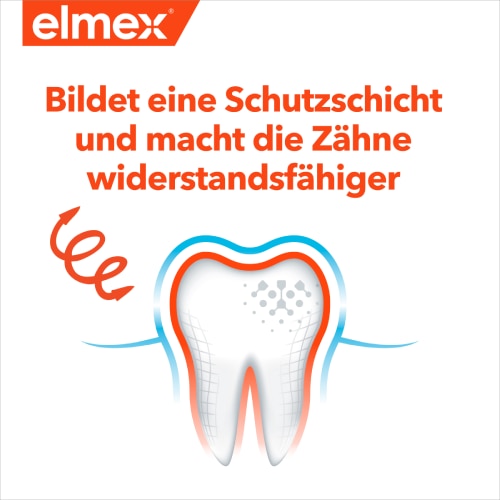 Bildet eine Schutzschicht