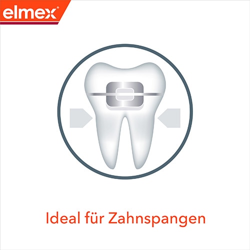 Elmex Anti Caries Professional Vorteile