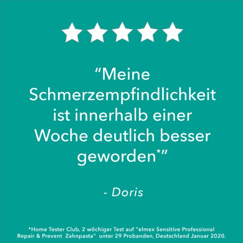 Meine Schmerzempfindlichkeit