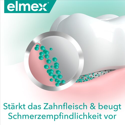 Stärkt das Zahnfleisch 