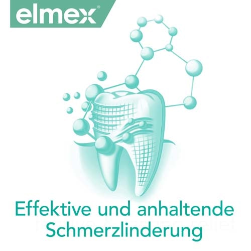 Effektive