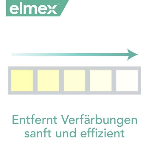 entfernt Verfärbungen sanft