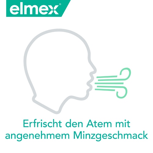 Erfrischt den Atem 