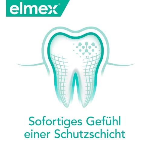 Elmex sensitive professional Mundspülung Vorteil