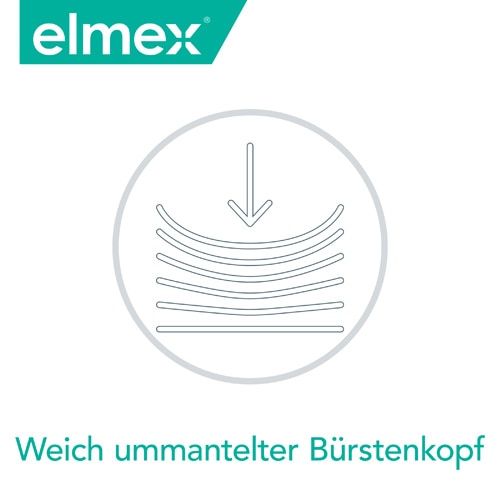 Wich ummantelter Bürstenkopf 